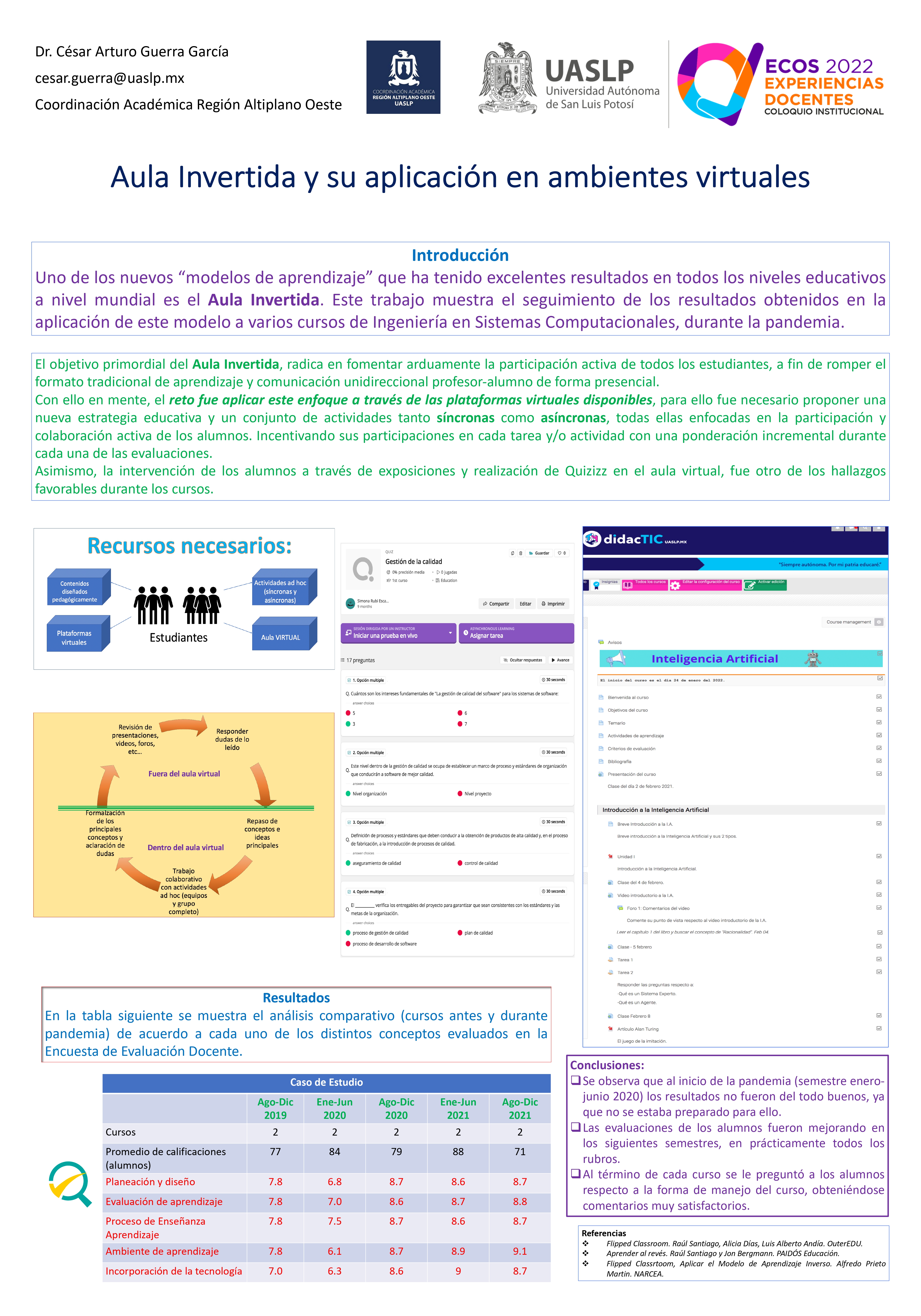 cartel CAGG